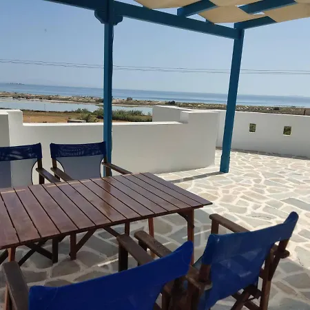 Aparthotel Koulas - Red 2*